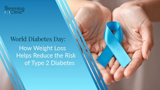 healthy lifestyle changes to reduce Type 2 diabetes risk through weight loss