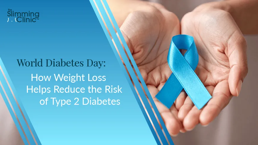 healthy lifestyle changes to reduce Type 2 diabetes risk through weight loss