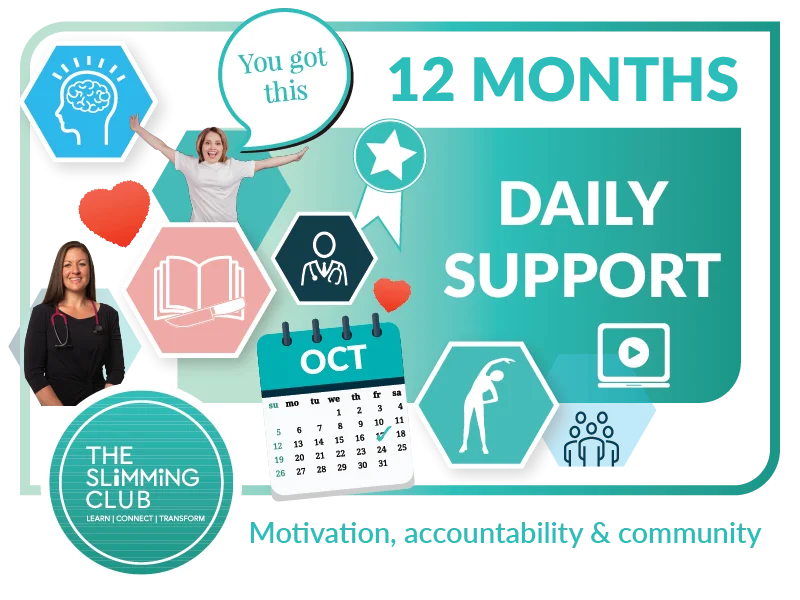WIN THE SLIMMING CLUB — 12 MONTHS Worth £240
