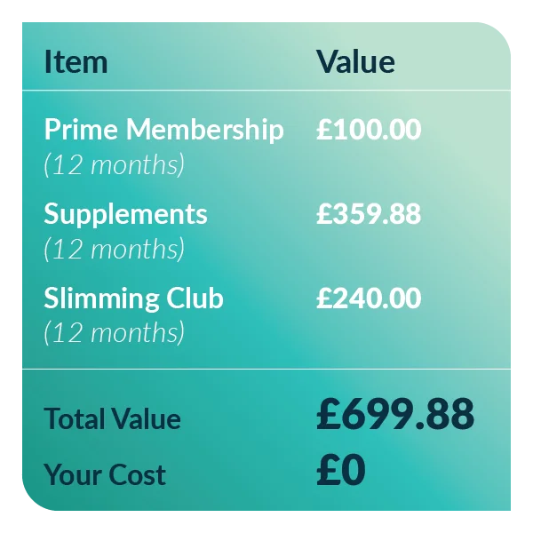 Competition to win 12 months support