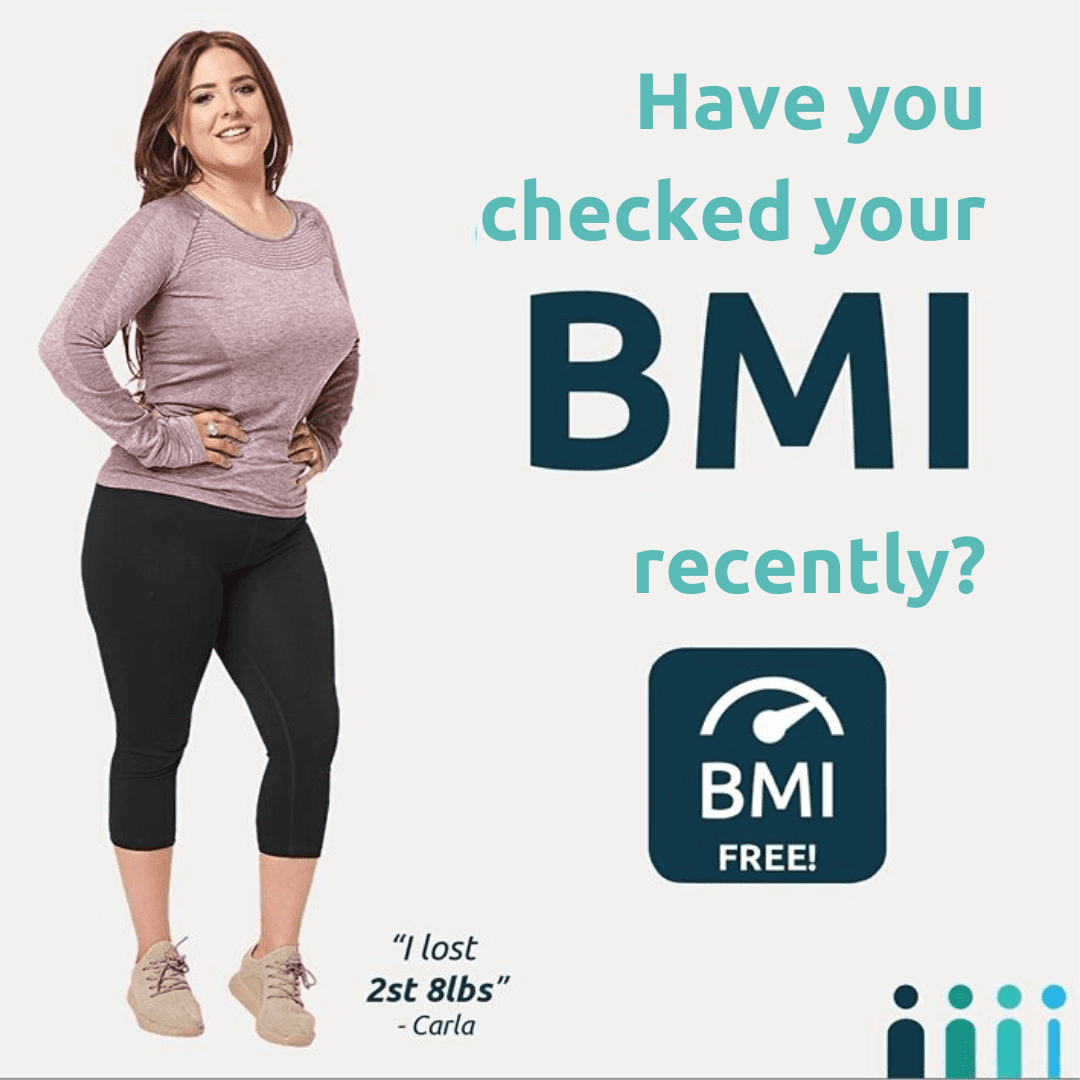 Your BMI and the Health Risks