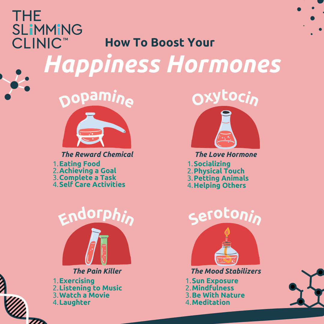 How Your Hormones Help You Lose Weight