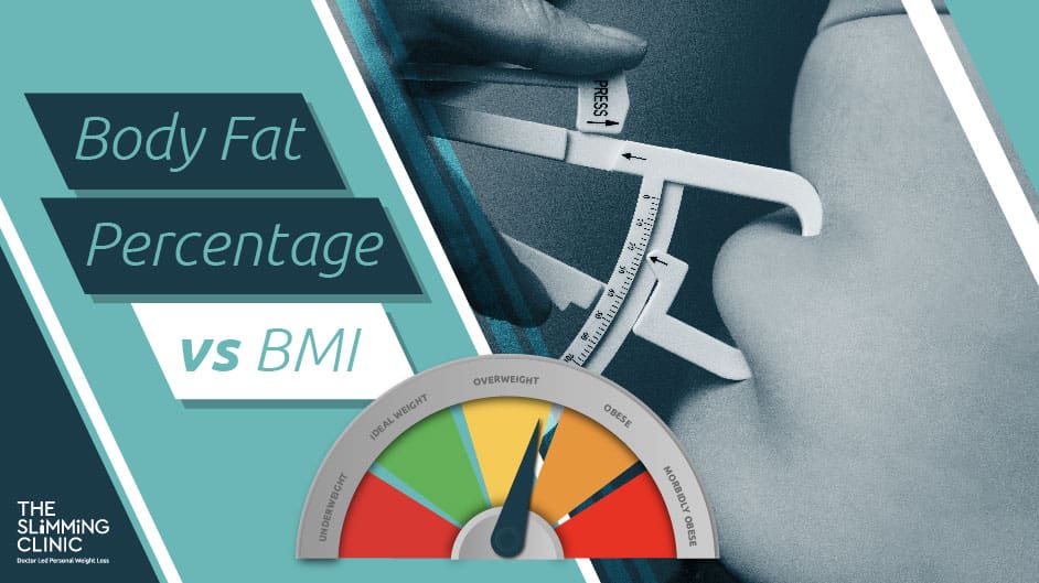 body fat percentage vs bmi