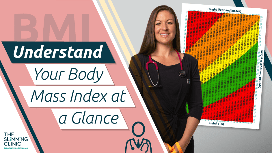 BMI chart understand your body mass index